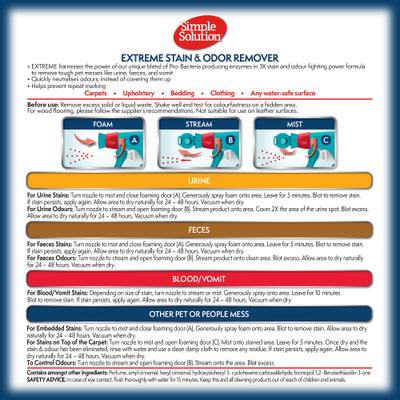 Show full view: Simple Solution Extreme Stain & Odor Remover, 32-fl oz bottle slide 6 of 9