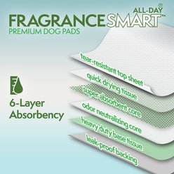 Simple Solution FragranceSmart Odor Control All Day, Green Tea Fragrance Odor Neutralizer with Wetness Indicator Dog Pads, 100 count slide 2 of 7
