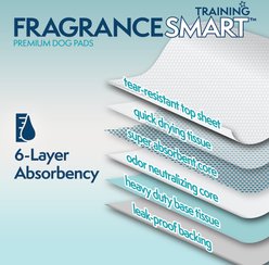 Simple Solution FragranceSmart Odor Control Green Tea Fragrance Odor Neutralizer with Wetness Indicator Puppy Training Pads, 100 count slide 2 of 8