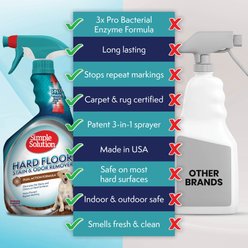 Simple Solution Hardfloors Stain & Odor Remover, 32-fl oz bottle slide 2 of 7