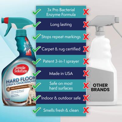 Show full view: Simple Solution Hardfloors Stain & Odor Remover, 32-fl oz bottle slide 2 of 10