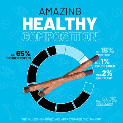 Show full view: Sitka Farms 12-inch Collagen Chicken Flavor Dog Natural Chew Treats, 3 count slide 8 of 10