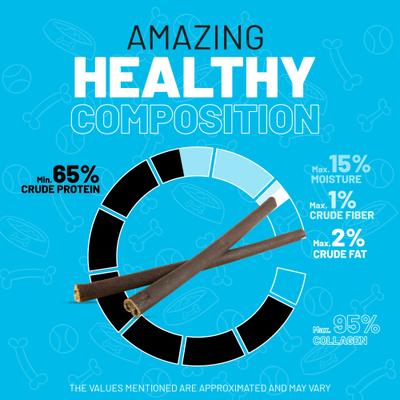 Show full view: Sitka Farms 12-inch Collagen Dog Natural Chew Treats, 3 count slide 8 of 9