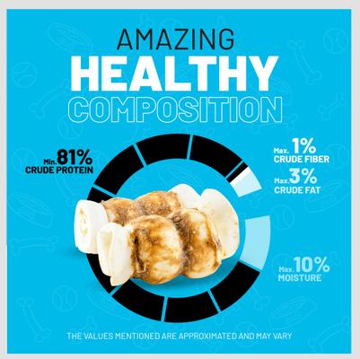 Show full view: Sitka Farms 5-6-in Cheek Roll Chicken Wrapped Dog Natural Chew Treat, 10 count slide 9 of 9