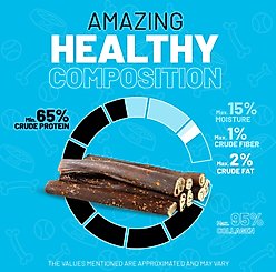 Sitka Farms 6-inch Collagen Bully Dusted Dog Natural Chew Treats, 6 count slide 2 of 8