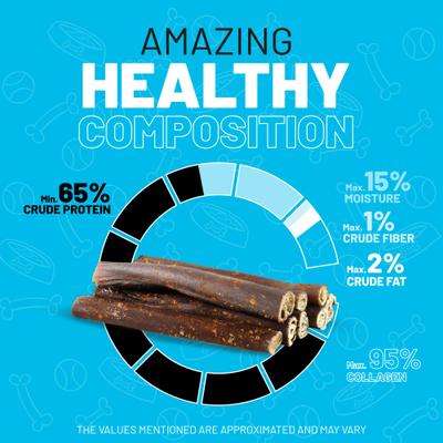 Show full view: Sitka Farms 6-inch Collagen Bully Dusted Dog Natural Chew Treats, 6 count slide 8 of 10