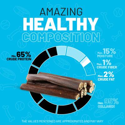 Show full view: Sitka Farms 6-inch Collagen Dog Natural Chew Treats, 6 count slide 8 of 9