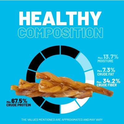 Show full view: Sitka Farms All-Natural Beef Tendon Braids Hard Chew Dog Treats, 5 Count slide 8 of 8