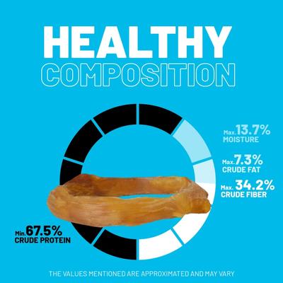 Show full view: Sitka Farms All-Natural Beef Tendon Rings Hard Chew Dog Treats, 5 Count slide 7 of 9