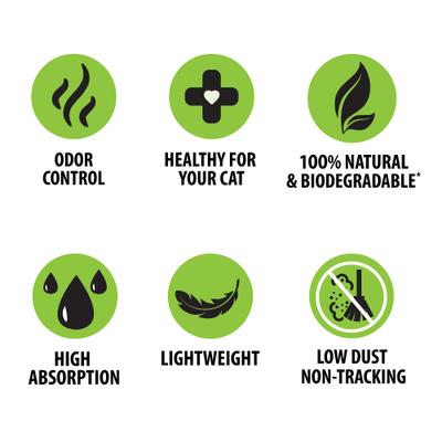 Show full view: Skoon All Natural Fine-Grain Unscented Non-Clumping Cat Litter, 8-lb bag slide 4 of 8