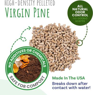 Show full view: Small Pet Select All Natural Pine Pellet Small Pet Bedding, 20-lb box slide 5 of 9