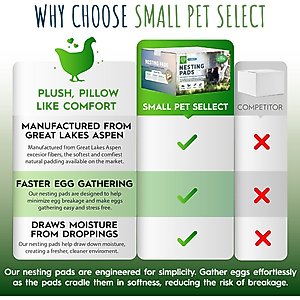 Small Pet Select Fits Most Nesting Boxes, Chicken Coop Nest Liners, Chicken Nesting Pads for Hens, 13 x 13-in, 8 count