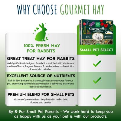 Show full view: Small Pet Select Gourmet Hay Exclusive Treat Hay, Flowers & Herb Blend Rabbit & Guinea Pig Food, 2-lb box slide 5 of 7