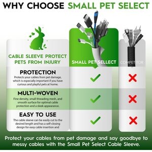Small Pet Select Heavy Duty Small Pet Cord Cover, 10-ft, 1 count, White