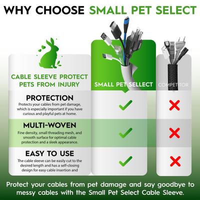 Show full view: Small Pet Select Heavy Duty Small Pet Cord Cover, 10-ft, 1 count, White slide 7 of 9
