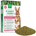 Small Pet Select Timothy Based Pellets Rabbit Food, 10-lb box