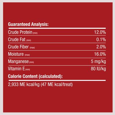 Show full view: SmartBones Sirloin Minis Real Chicken, Vegetables & Sirloin Dog Treats, 30 count slide 8 of 10