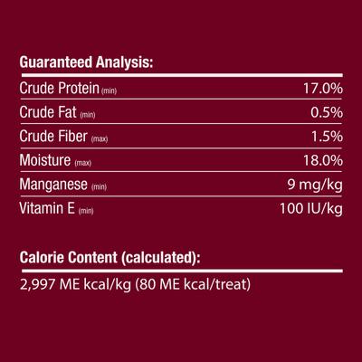 Show full view: SmartBones Steak & Quinoa Sticks Wrapped with Real Chicken Rawhide-Free Dogs Chews, 5 count slide 5 of 10
