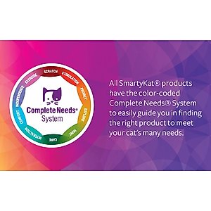 SmartyKat Silvervine Cat Attractant Catnip, 2-oz canister