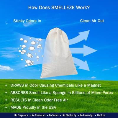 Show full view: Smelleze Reusable Dead Rodent Odor Eliminator Deodorizer Pouch slide 4 of 8