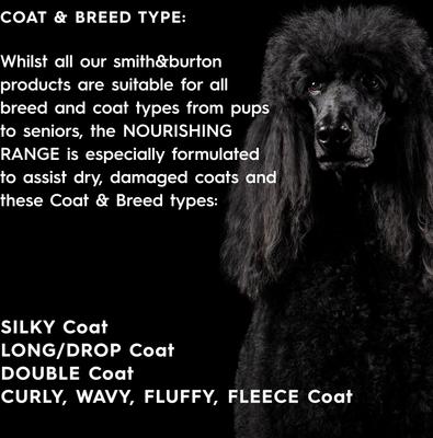 Show full view: smith&burton Nourishing Dog & Cat Shampoo, Scent No.2, 16.9-fl oz bottle slide 8 of 10