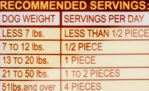 Show full view: Smokehouse Chicken Breast Strips Dog Treats, 16-oz bag slide 6 of 7