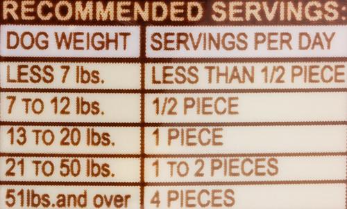 Show full view: Smokehouse Chicken Breast Strips Dog Treats, 4-oz bag slide 6 of 7