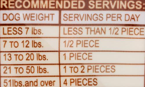 Show full view: Smokehouse Chicken Breast Strips Dog Treats, 8-oz bag slide 6 of 7