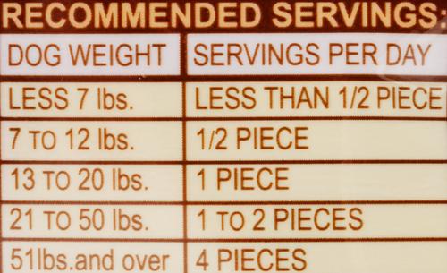 Show full view: Smokehouse USA Chicken Barz Dog Treats, 16-oz bag slide 6 of 7