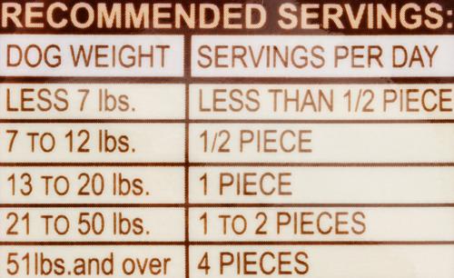 Show full view: Smokehouse USA Chicken Barz Dog Treats, 8-oz bag slide 6 of 7