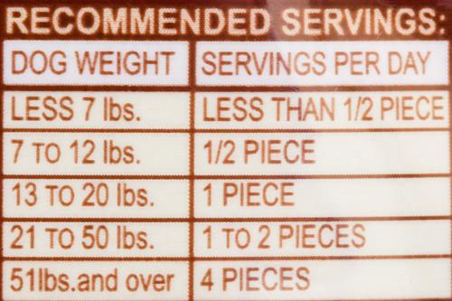 Show full view: Smokehouse USA Chicken Breast Strips Dog Treats, 16-oz bag slide 6 of 7