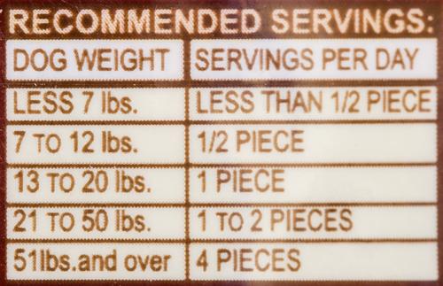 Show full view: Smokehouse USA Chicken Breast Strips Dog Treats, 4-oz bag slide 6 of 7