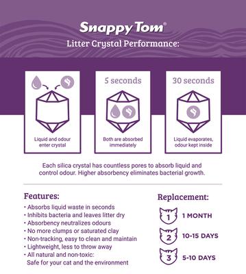 Show full view: Snappy Tom Natural Lavender Scented Non-Clumping Crystal Cat Litter, 4.4-lb bag slide 5 of 9