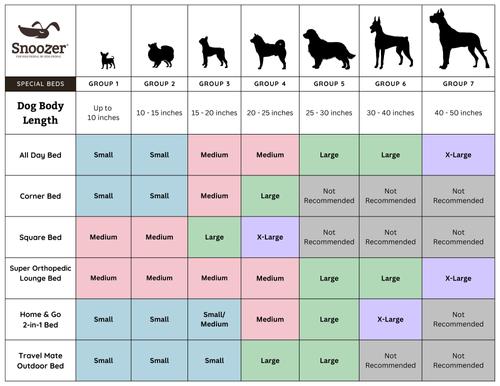 Show full view: Snoozer Pet Products All Day with Cloud 9 Ash Reversible Microsuede Dog & Cat Bed, Anthracite, Large slide 4 of 5