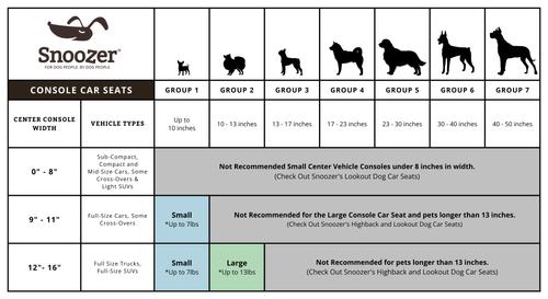 Show full view: Snoozer Pet Products Console Lookout Dog Car Seat, Denim Diamond, Large slide 3 of 6