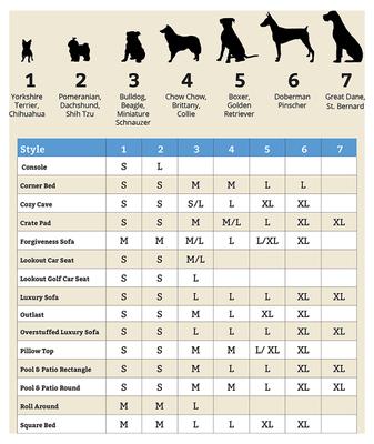 Show full view: Snoozer Pet Products Forgiveness Sofa Dog & Cat Bed, Anthracite, Large slide 6 of 6