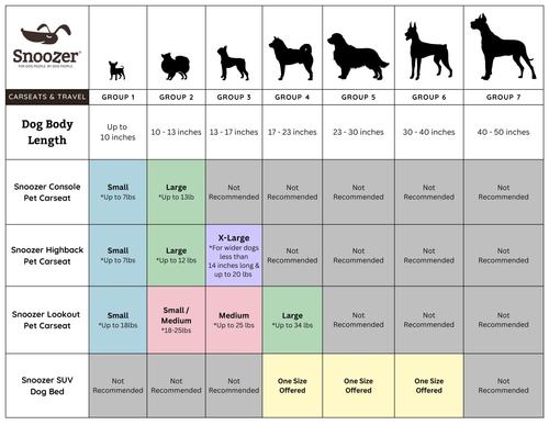 Show full view: Snoozer Pet Products Luxury Lookout 1, Medium, Buckskin/Java slide 4 of 7