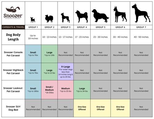 Show full view: Snoozer Pet Products Luxury Microfiber Console Dog & Cat Car Seat, Blue, Small slide 3 of 6