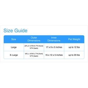 Snoozer Pet Products Luxury Microfiber High Back Console Dog & Cat Car Seat, Black, X-Large