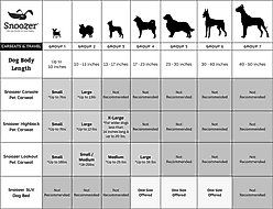 Snoozer Pet Products Luxury Microfiber High Back Console Dog & Cat Car Seat, Palmer Indigo, X-Large slide 2 of 4