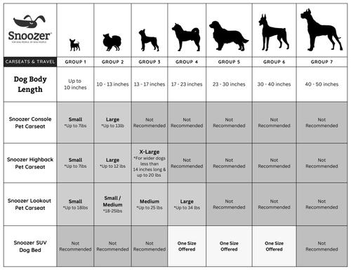 Show full view: Snoozer Pet Products Luxury Microfiber High Back Console Dog & Cat Car Seat, Palmer Indigo, X-Large slide 3 of 8