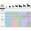 Show in main carousel: Snoozer Pet Products Poly Cotton Rectangle Cozy Cave Covered Dog Bed with Removable Cover, Khaki, Medium slide 5 of 6