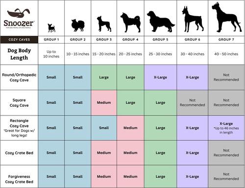 Show full view: Snoozer Pet Products Poly Cotton Rectangle Cozy Cave Covered Dog Bed with Removable Cover, Navy, Medium slide 5 of 6