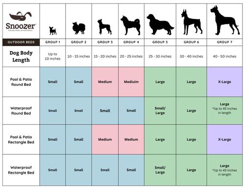 Show full view: Snoozer Pet Products Round Indoor & Outdoor Dog & Cat Bed with Removable Cover, Gray Black Cream, Medium slide 4 of 5