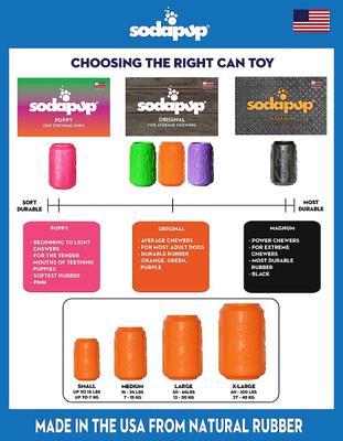 Show full view: SodaPup Can Treat Dispenser Dog Toy, Orange, X-Large slide 7 of 10