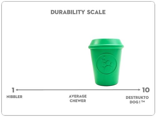 Show full view: SodaPup Coffee Cup Treat Dispensing Tough Dog Chew Toy, Green, Large slide 7 of 10