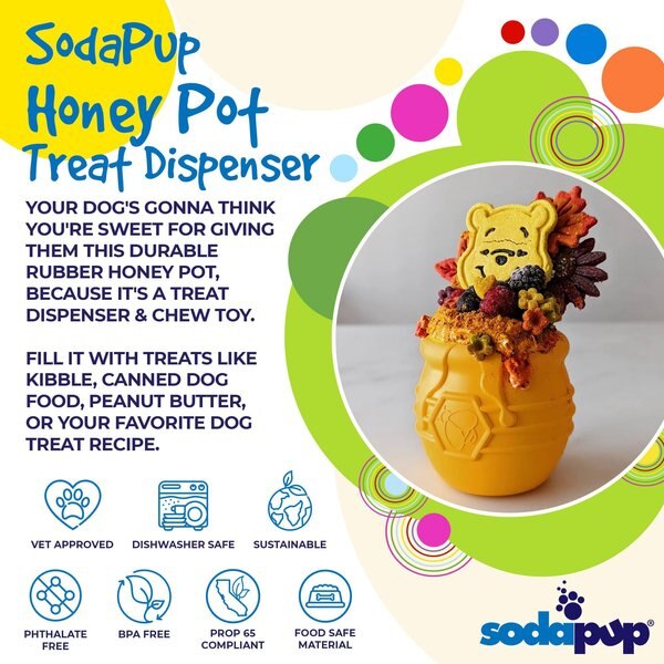 SodaPup Honey Pot Tough Dog Treat Dispenser Toy, Yellow, Medium/Large