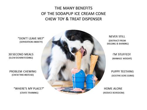 Show full view: SodaPup Ice Cream Cone Treat Dispenser Dog Toy, Blue, Medium slide 4 of 10