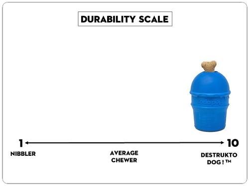 Show full view: SodaPup Ice Cream Cone Treat Dispenser Dog Toy, Blue, Medium slide 8 of 10