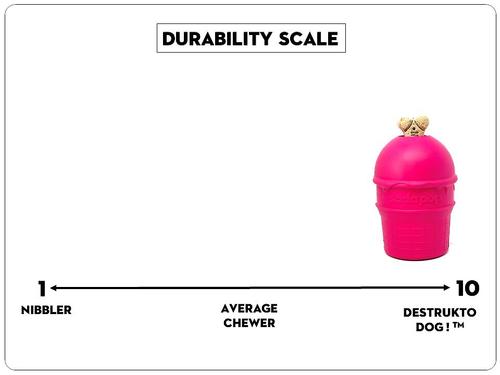 Show full view: SodaPup Ice Cream Cone Treat Dispenser Dog Toy, Pink, Medium slide 6 of 8